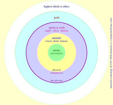 [cosmology.gif 20k map]